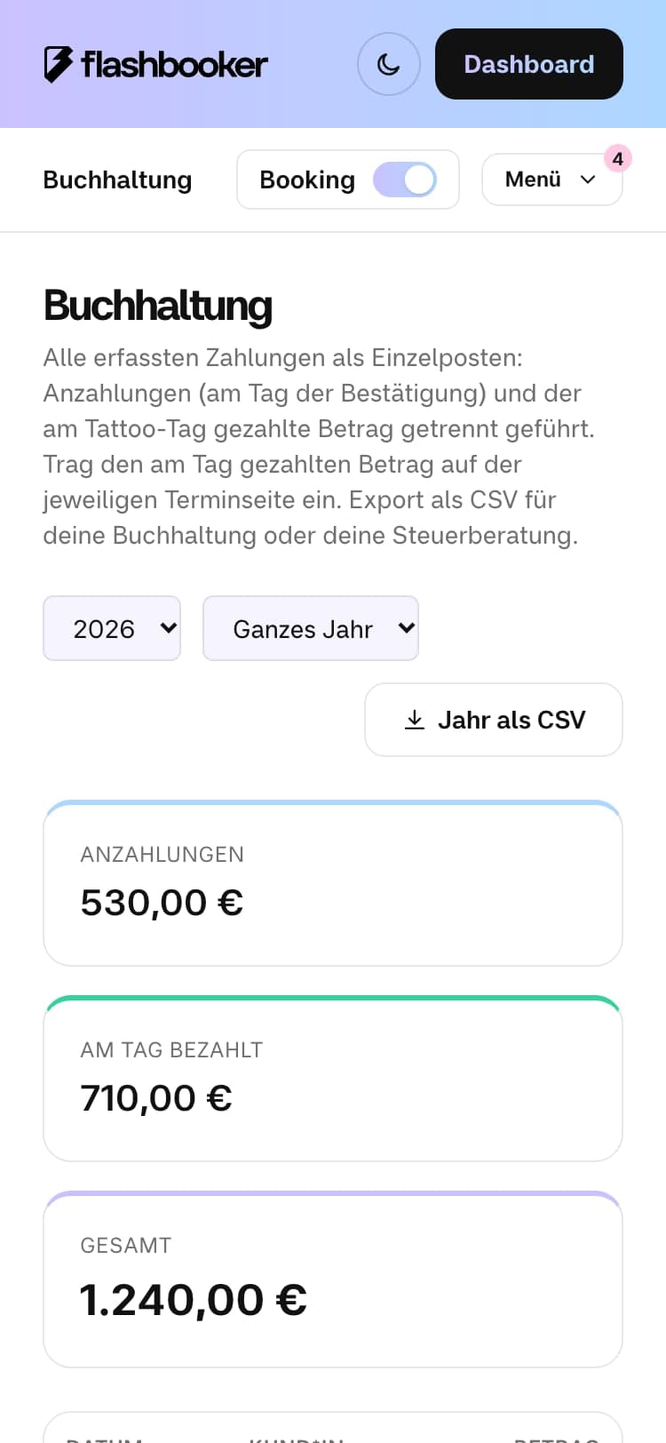 Buchhaltung mit Anzahlungen und am Tattoo-Tag bezahlten Beträgen