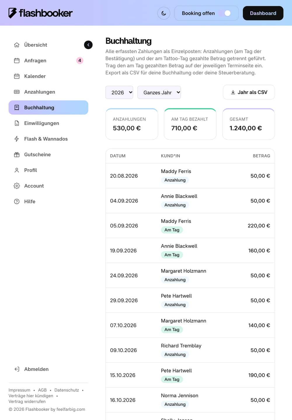 Buchhaltung im Dashboard auf dem Tablet mit Summen und Einzelposten