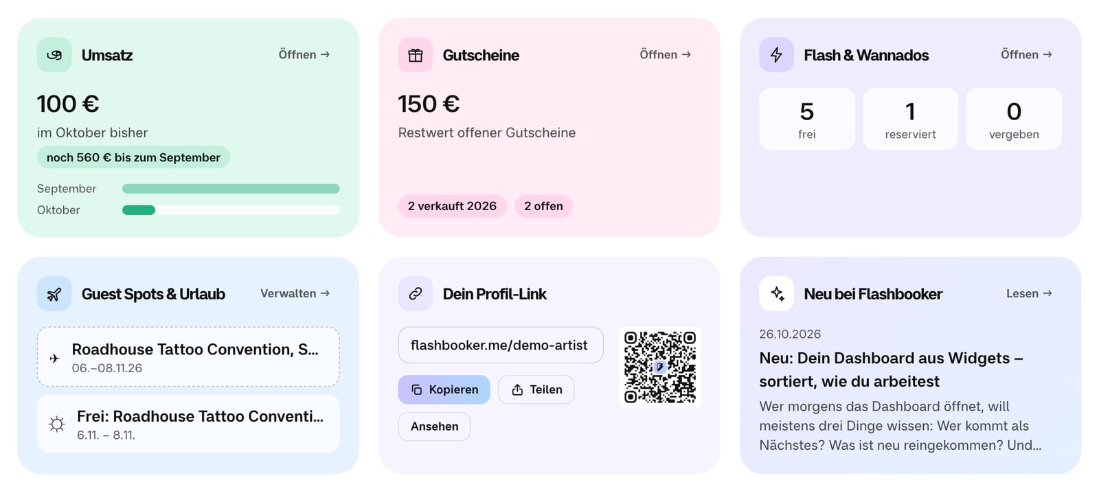 Weitere Widgets: Umsatz, Gutscheine, Flash & Wannados, Guestspots & Urlaub, Dein Profil-Link und Neu bei Flashbooker